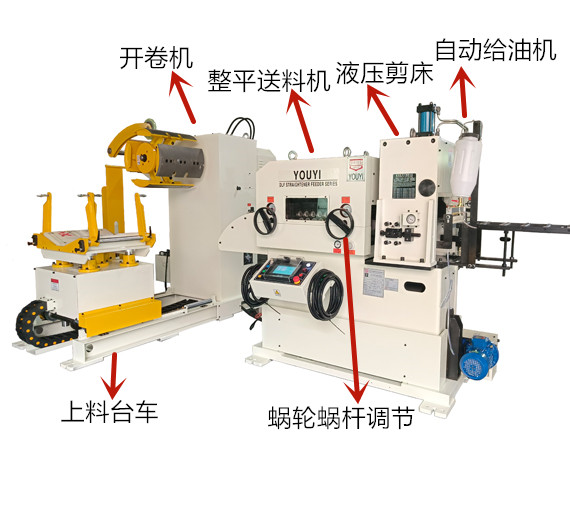 沖床三合一開卷整平送料機(jī)在如何在汽車零配件自動化沖壓中發(fā)揮重要作用的？