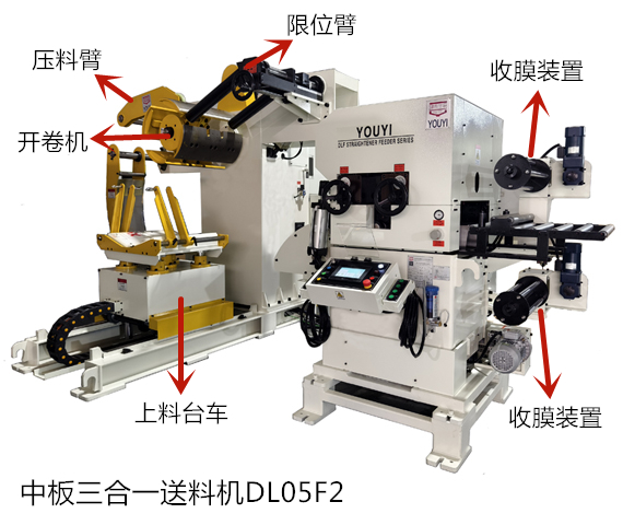 沖床三合一送料機(jī)配備上料臺車可以實現(xiàn)哪些功能？
